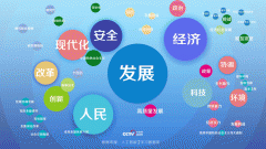 济系统优化升级”“构成强大国内市场